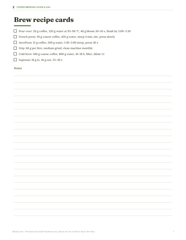 Preview of Printable Brew Recipe Cards